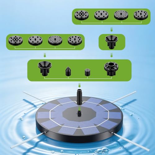 Detalle de AISITIN 3W Solar Springbrunnen für Außen mit 1200 mAh Akku und 10 Effekte – zuverlässiger Solarbrunnen für Garten und Teich