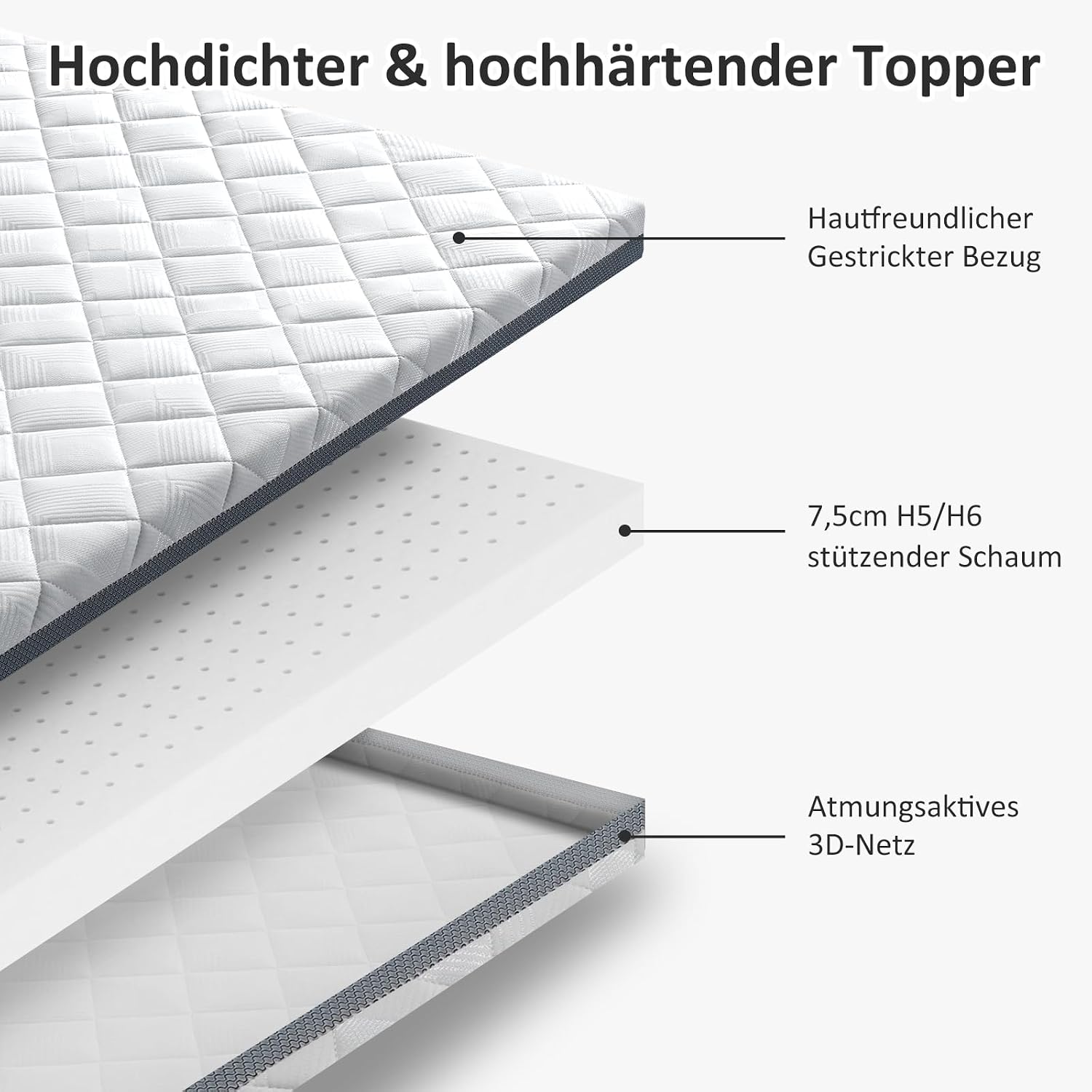 Detalle 2 de BedStory Topper 180x200 H5/H6 7,5 cm