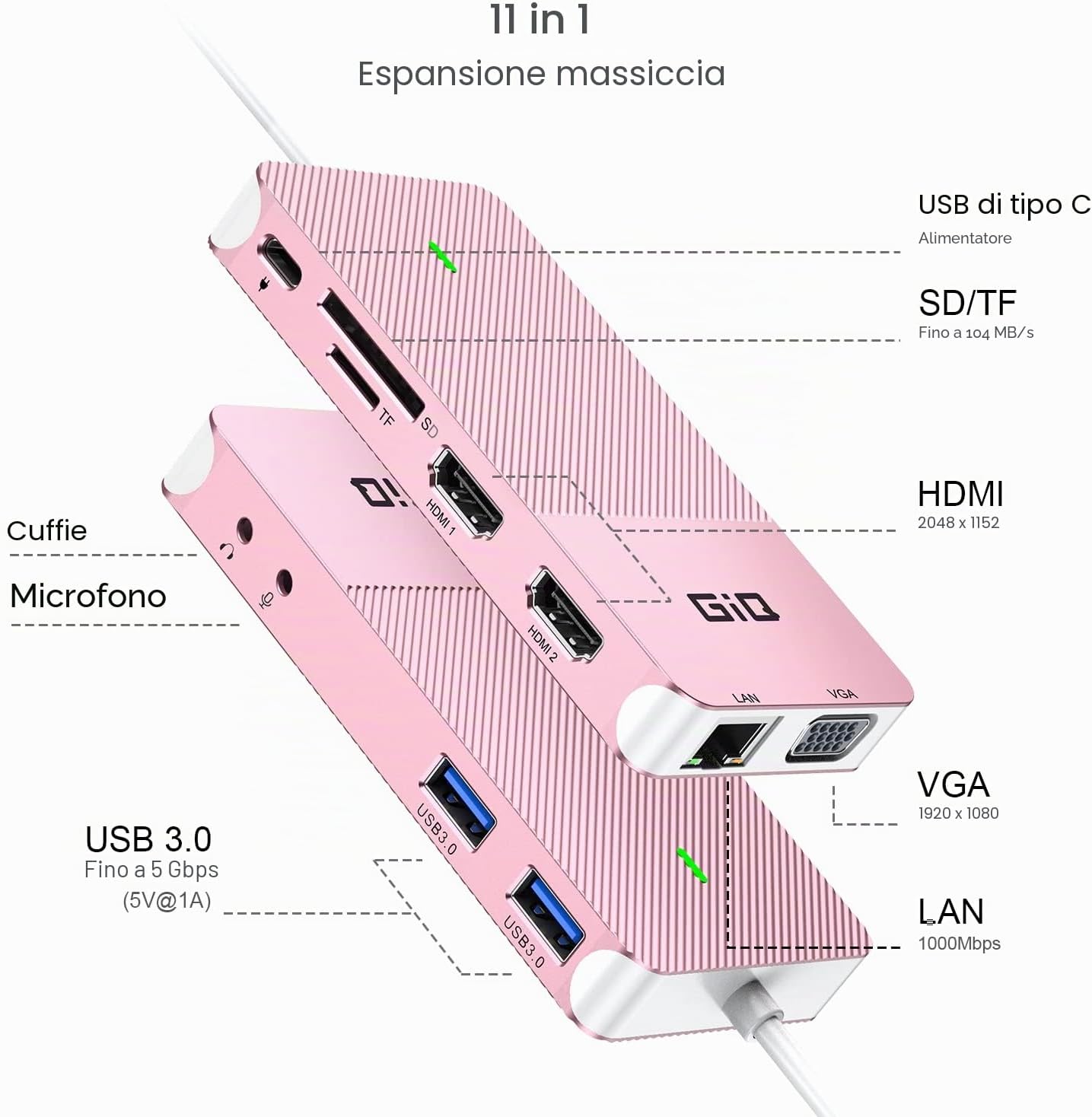 Thumbnail 1 de GIQ USB C HUB Docking Station: Multi‑Schermo e Rete per MacBook e Notebook compatibili