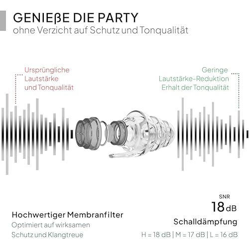 Detalle de Senner PartyPro Gehörschutz – transparente Ohrstöpsel mit 18 dB Reduktion, für Festivals, Konzerte und Partys