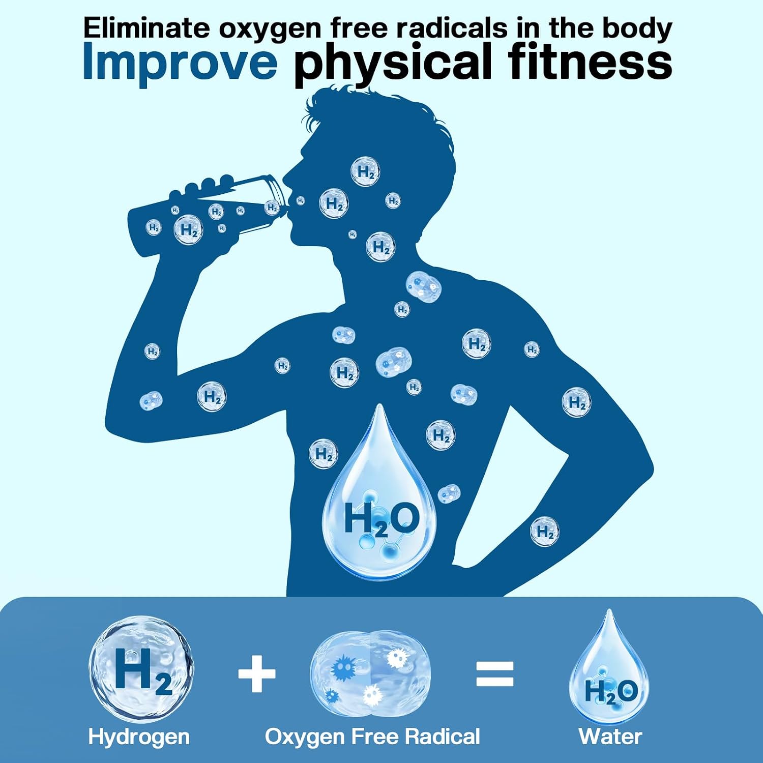 Thumbnail 1 de Fakllod Hydrogen Water Bottle 460 mL