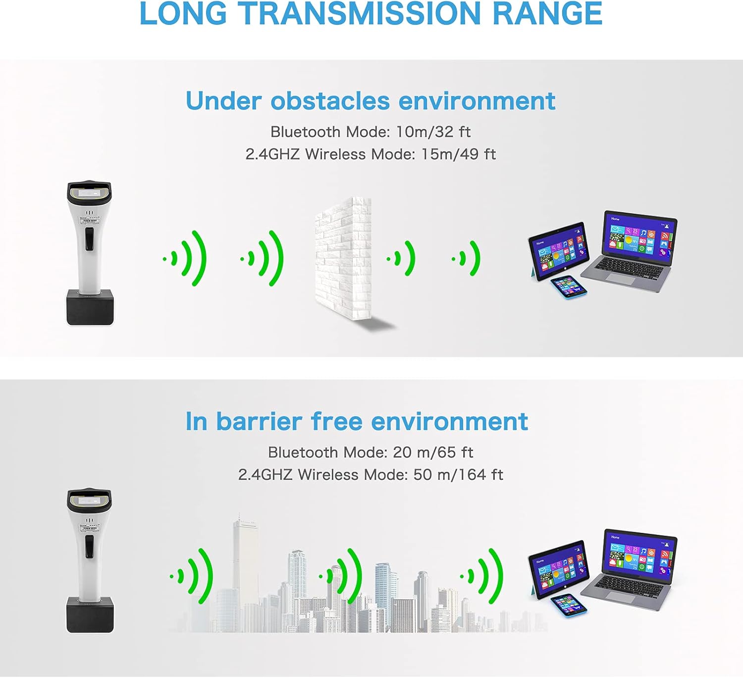 Thumbnail 5 de NETUM Imageur RFID Hybride DS8100