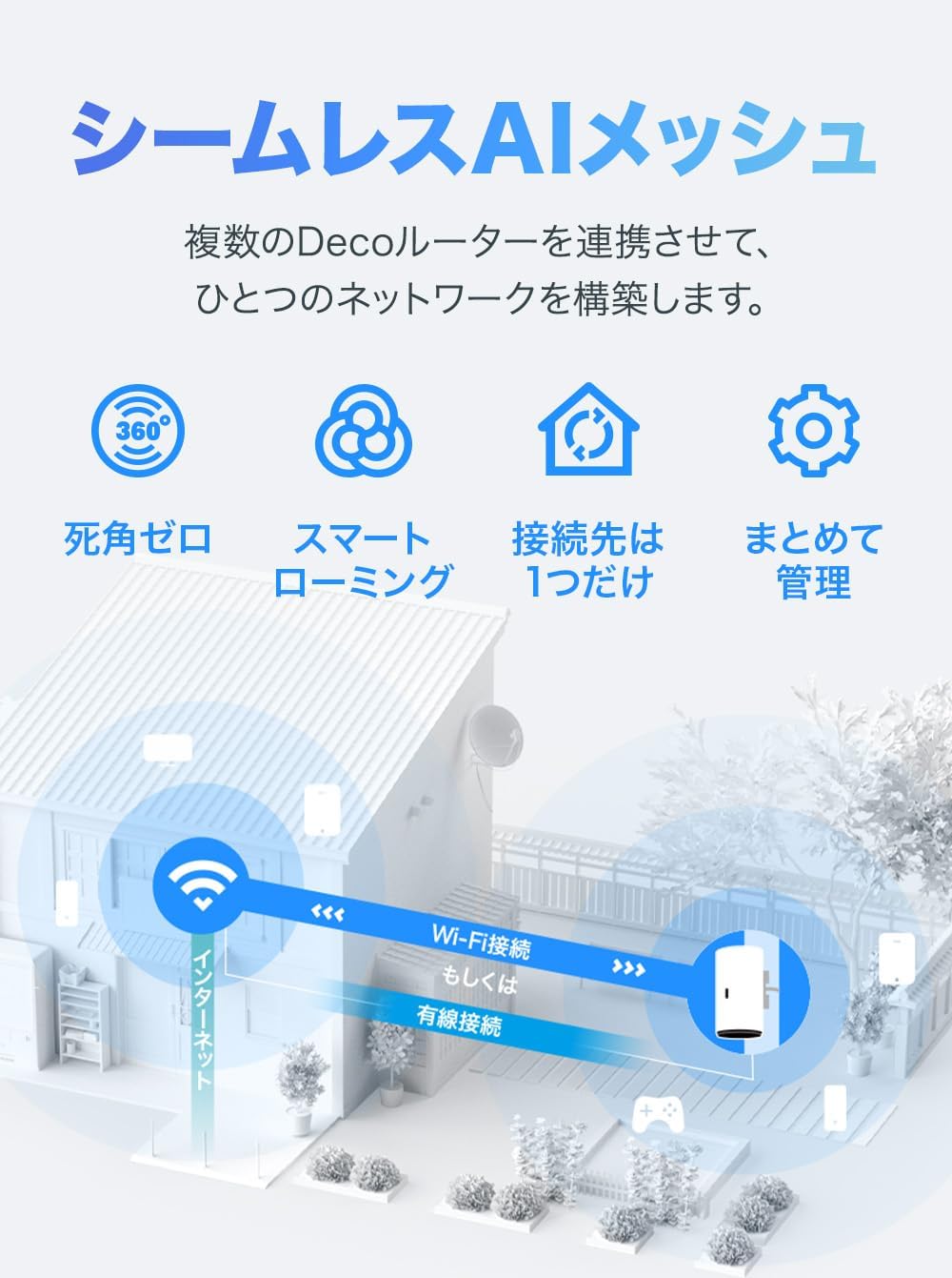 Detalle 2 de TP-Link Deco X50-Outdoor 屋外用メッシュWi-Fi 6ルーター IP65・AX3000・PoE対応