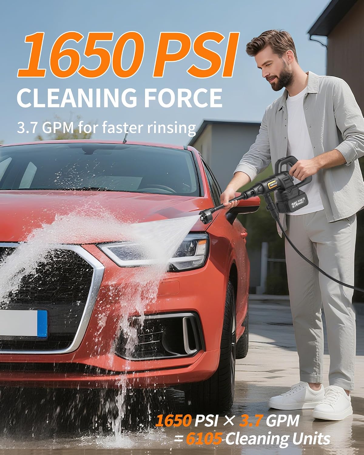 Detalle de MIMYTH Cordless Pressure Washer 1650 PSI