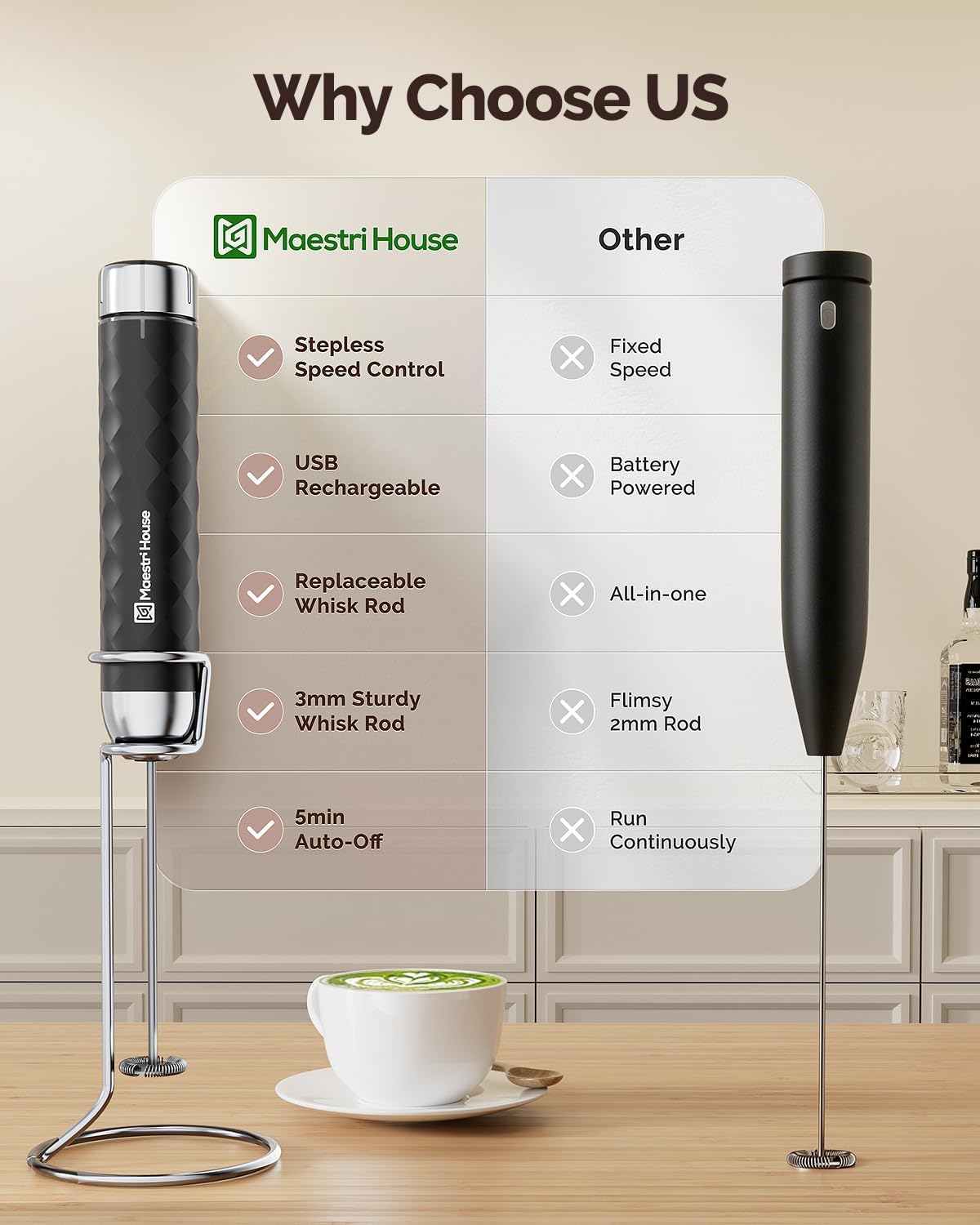 Detalle 2 de Maestri House LunaFro 2.0 Milk Frother ⚙