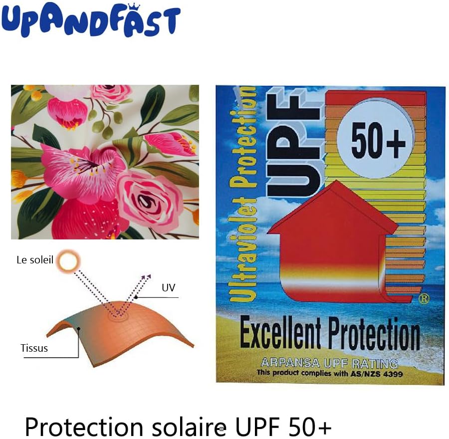 Detalle de Maillot 1 pièce bébé Fille avec Fermeture éclair et Chapeau inclus - UPF 50+