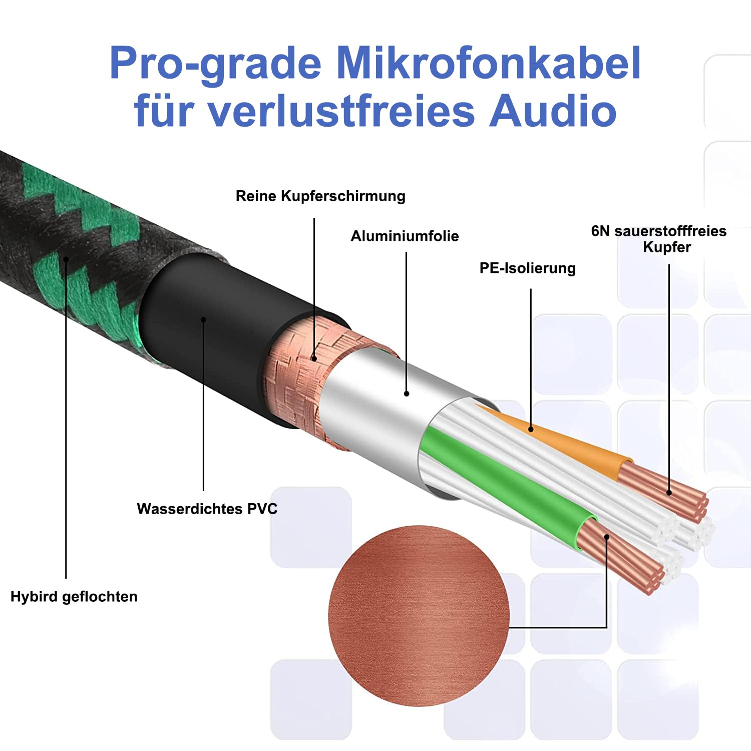 Detalle de Augioth XLR to XLR Pro Mic Cable (3-pin, male to female) – 6 metre green balanced shielded cable