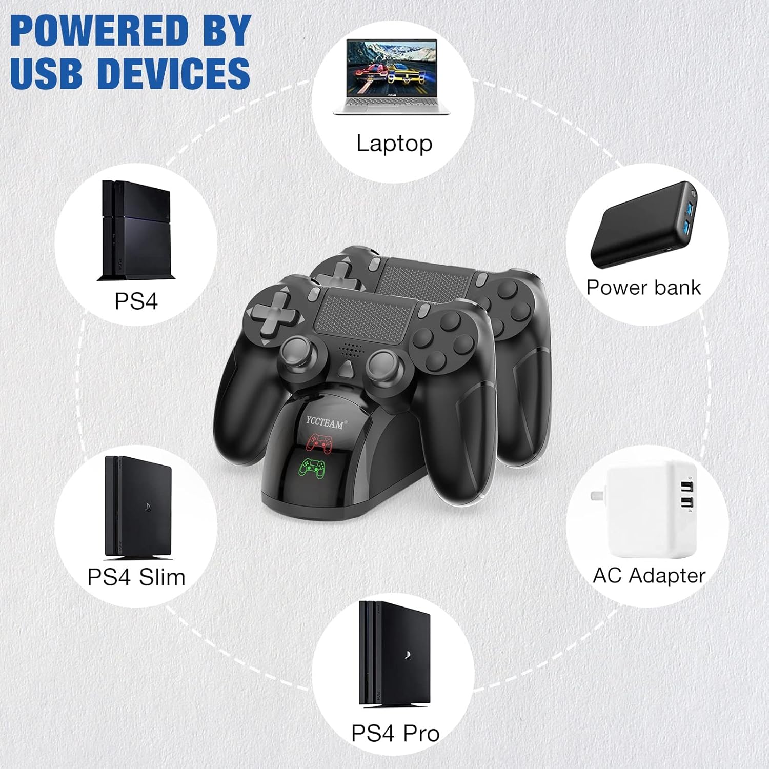Detalle de PS4 Controller Charger: Fast Dual USB Dock for PS4/PS4 Pro/PS4 Slim