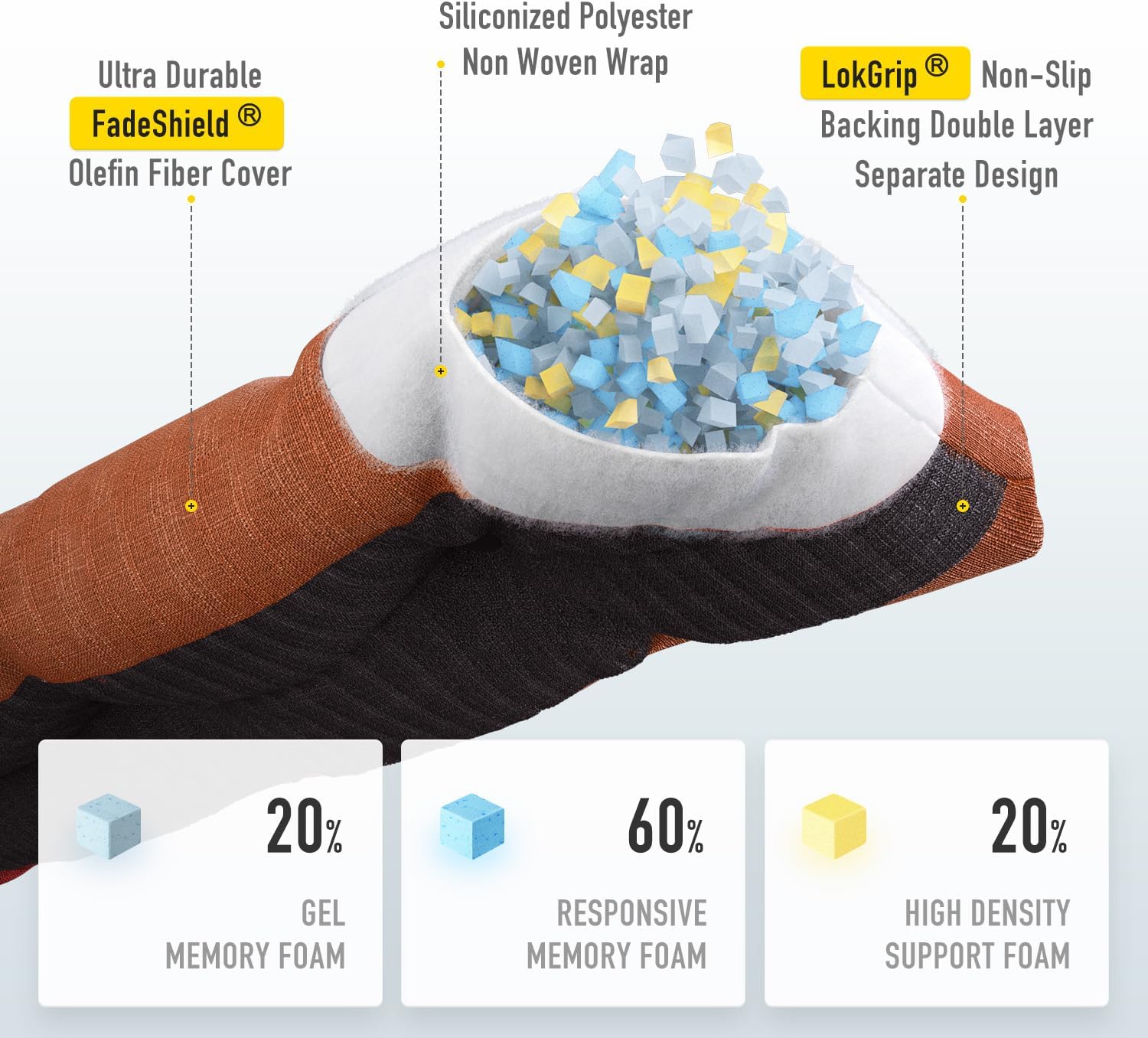 Detalle 2 de SUNROX LokGrip Memory Foam Bench Cushion 48x16x4