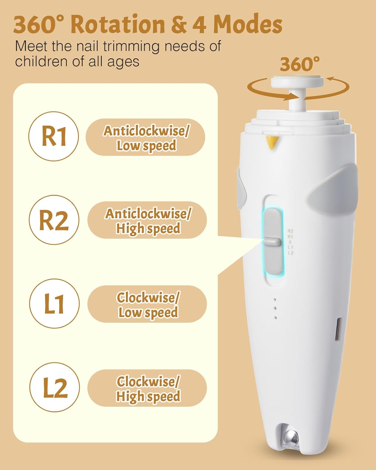 Thumbnail 5 de Lictin 26-in-1 Baby Grooming Kit with Light