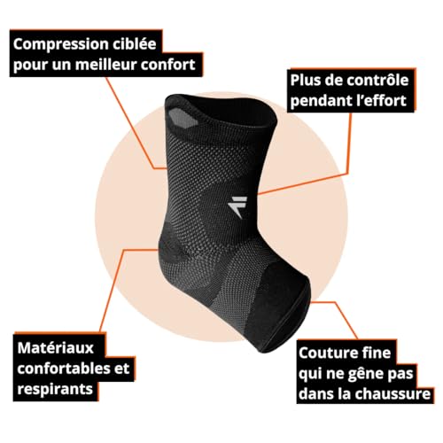 Detalle de Flytex - Maintiens de Compression pour Chevilles V3 : Confort, Sécurité et Performance