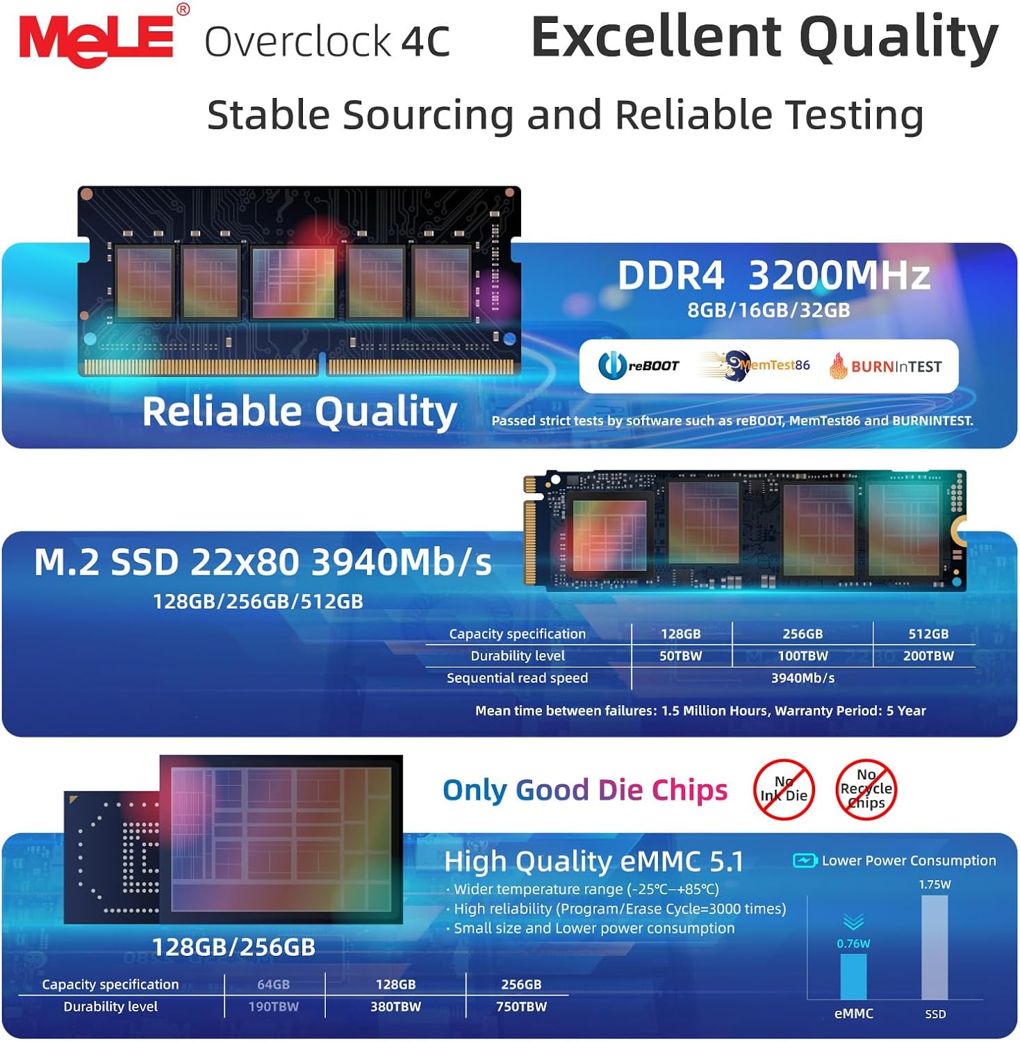 Detalle de MeLE Overclock4C Mini PC, N100: A compact, feature-rich IoT-ready PC with triple 4K output