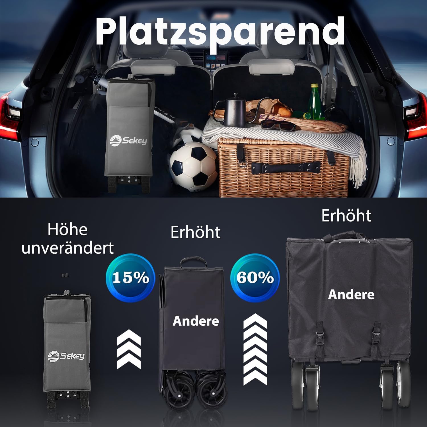 Thumbnail 6 de Sekey XXL Plus Bollerwagen Faltbar 200L / 200kg Tragkraft – Geländetauglich mit Bremsen, patentiertes Vier-Wege-Klappsystem
