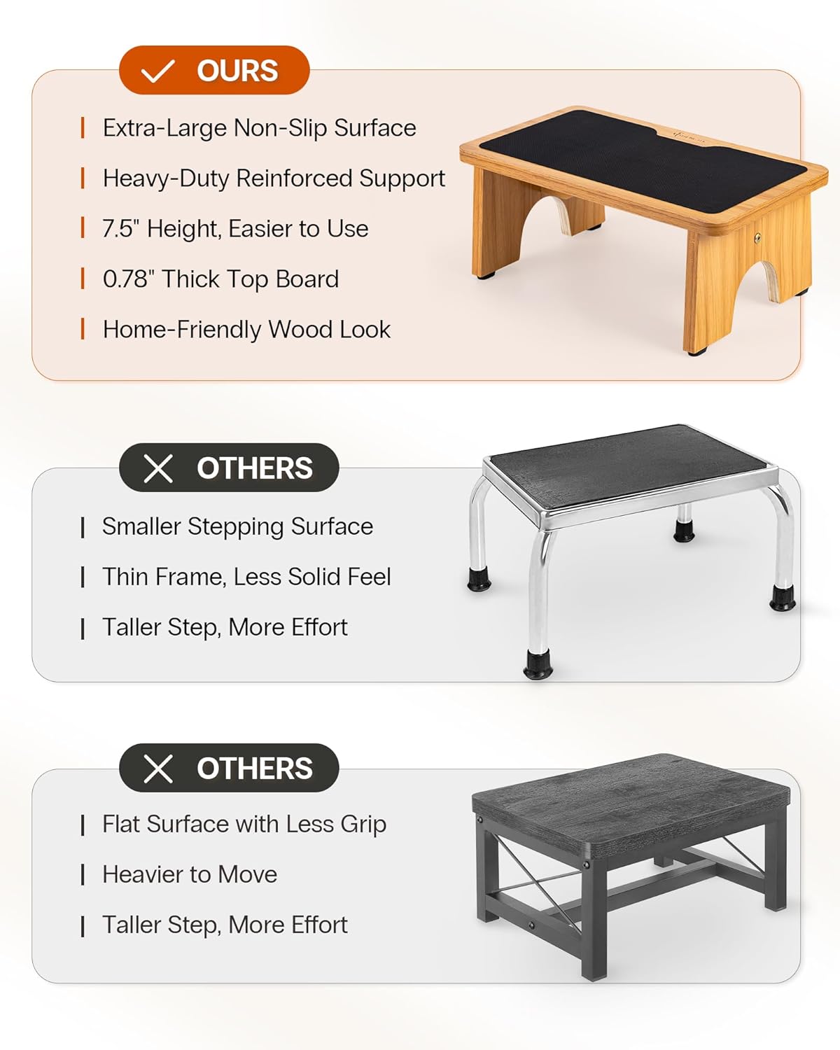 Detalle de StrongTek Step Stool for Kids and Adults – Portable Wooden Bedside Stool, 7.5" High