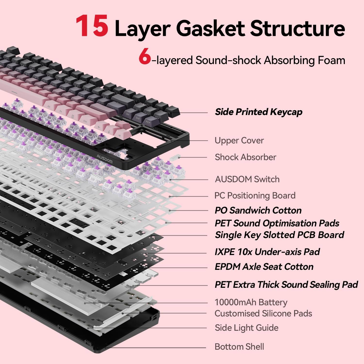 Detalle de AUSDOM H87 Hola 87 75% Wireless Mechanical Keyboard, Tri-Mode RGB