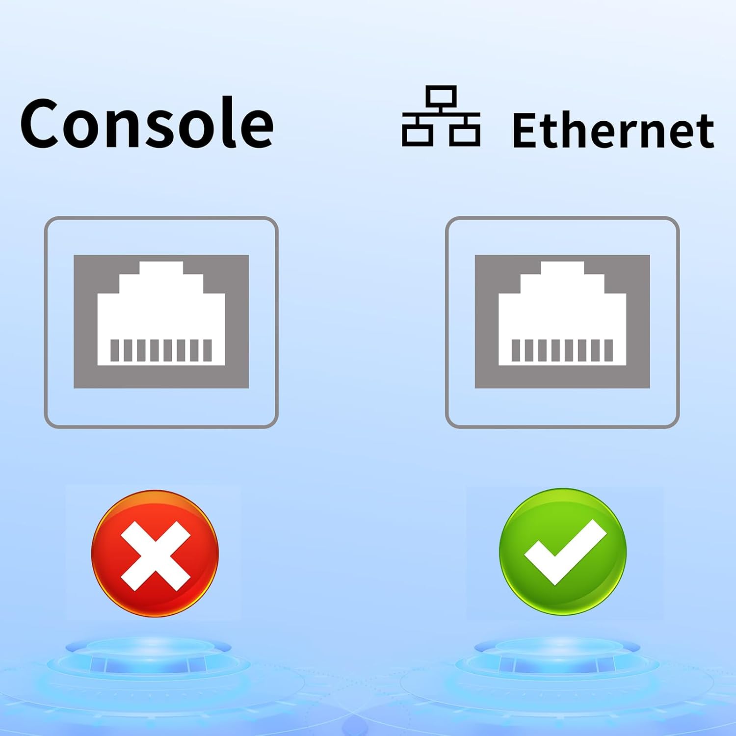 Thumbnail 4 de Thzzhnno USB to Ethernet Adapter 1M