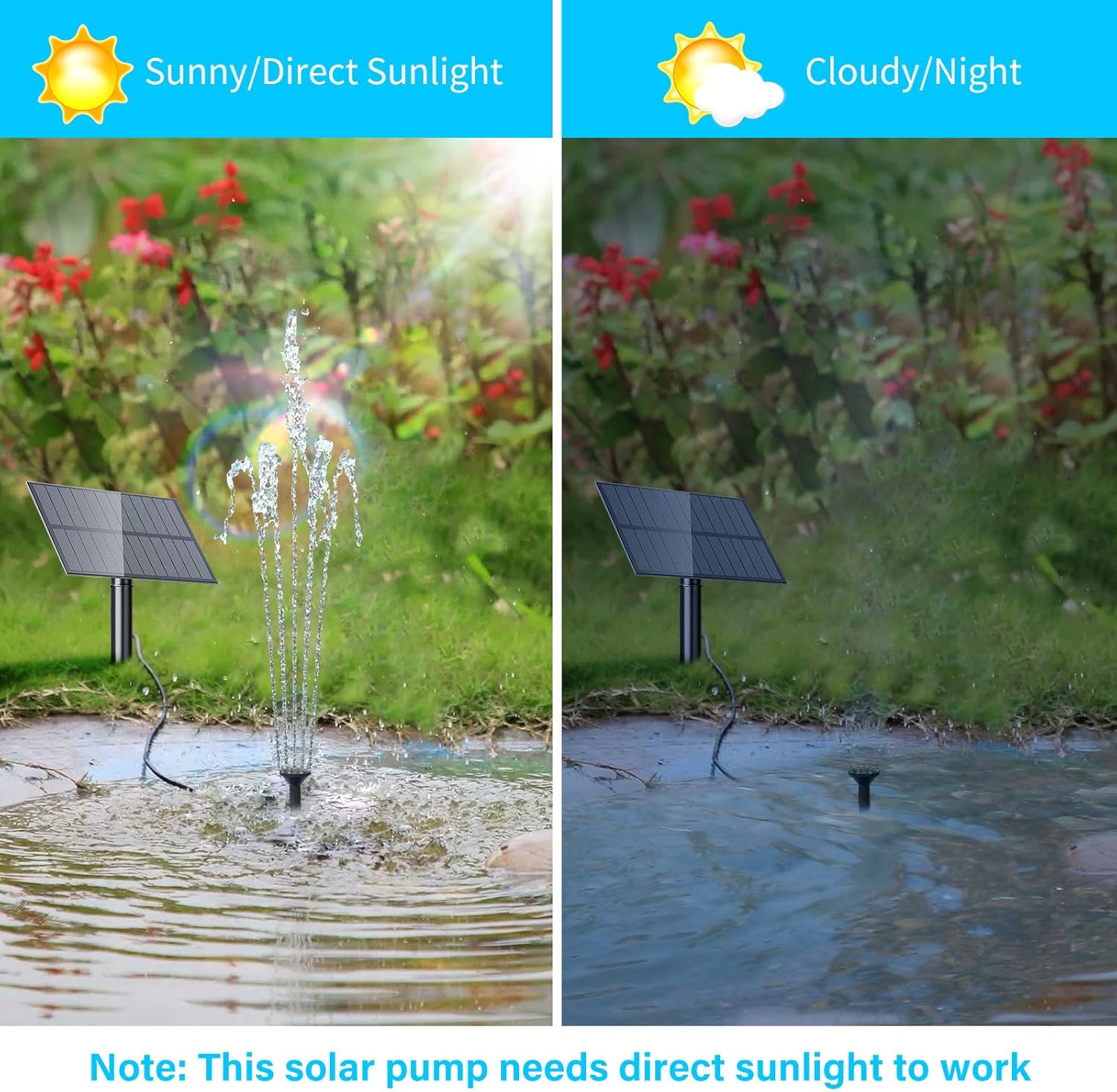 Thumbnail 2 de Biling Solar Fountain for Bird Bath with 6 Nozzles – Solar-Powered Water Feature Pump for Sunny Gardens