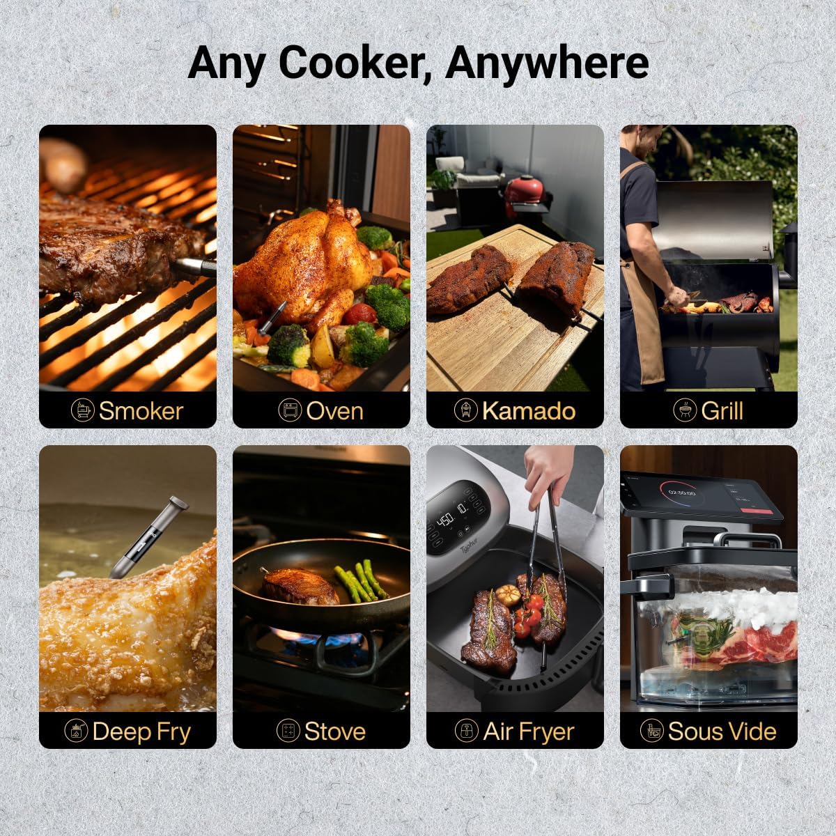 Detalle 1 de Typhur YS-WT10 Sync Gold Gen2 Wireless Meat Thermometer, 6 Sensors & LCD
