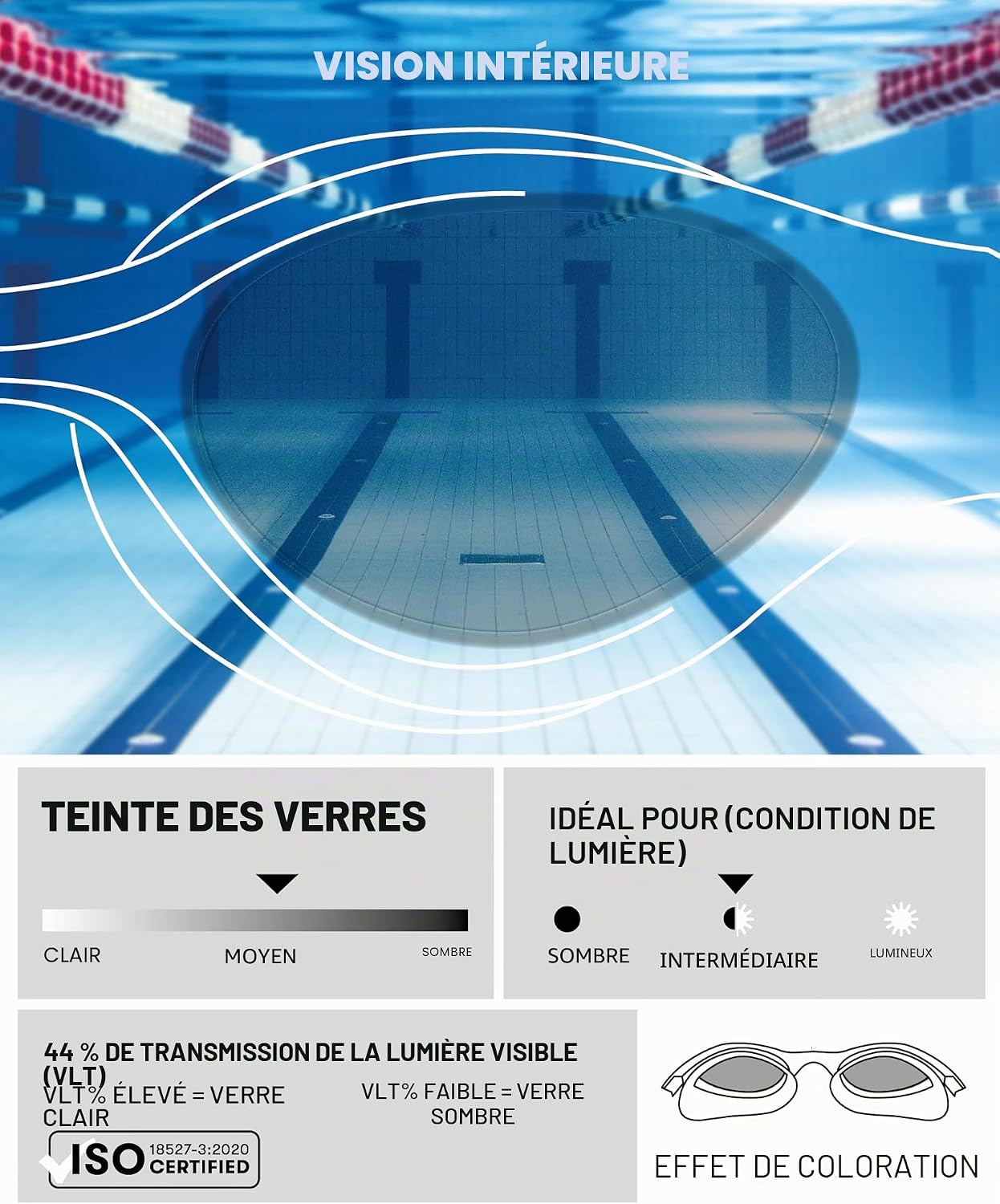 Thumbnail 2 de Lunettes de natation The One — anti-buée, grandes lentilles et confort tout au long de la séance