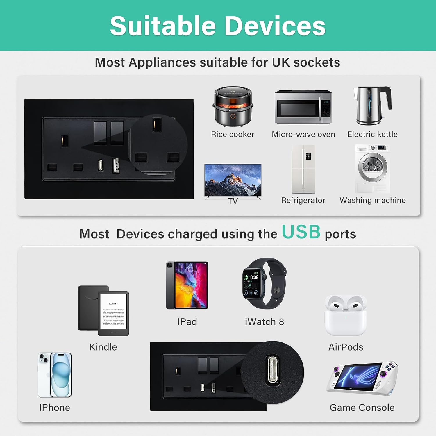 Detalle 2 de BSEED Double Switched Sockets with USB C and USB A (UK Standard) – 2 Gang, Glass Panel, Black, 5 Pack