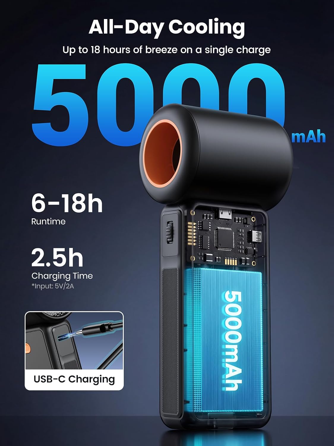 Detalle 1 de Warmco Portable Handheld Fan 5000mAh