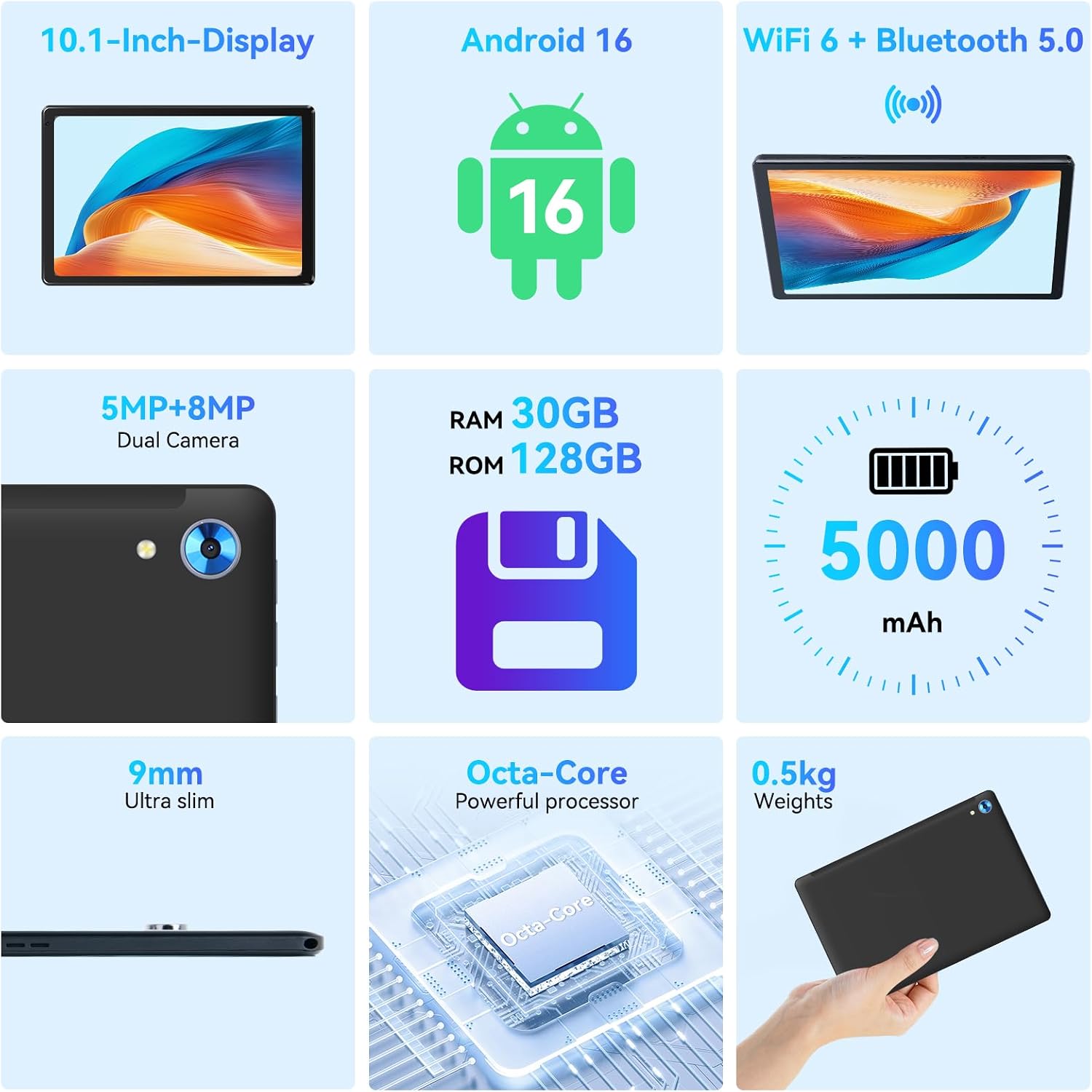Detalle 2 de Whitedeer Tablet Android 10 Zoll