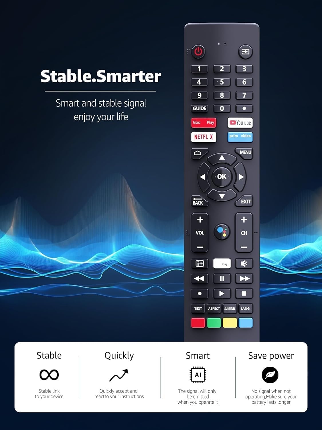 Thumbnail 2 de TCNOUMT Replacement RM-C3250 Voice Remote for JVC Smart TVs