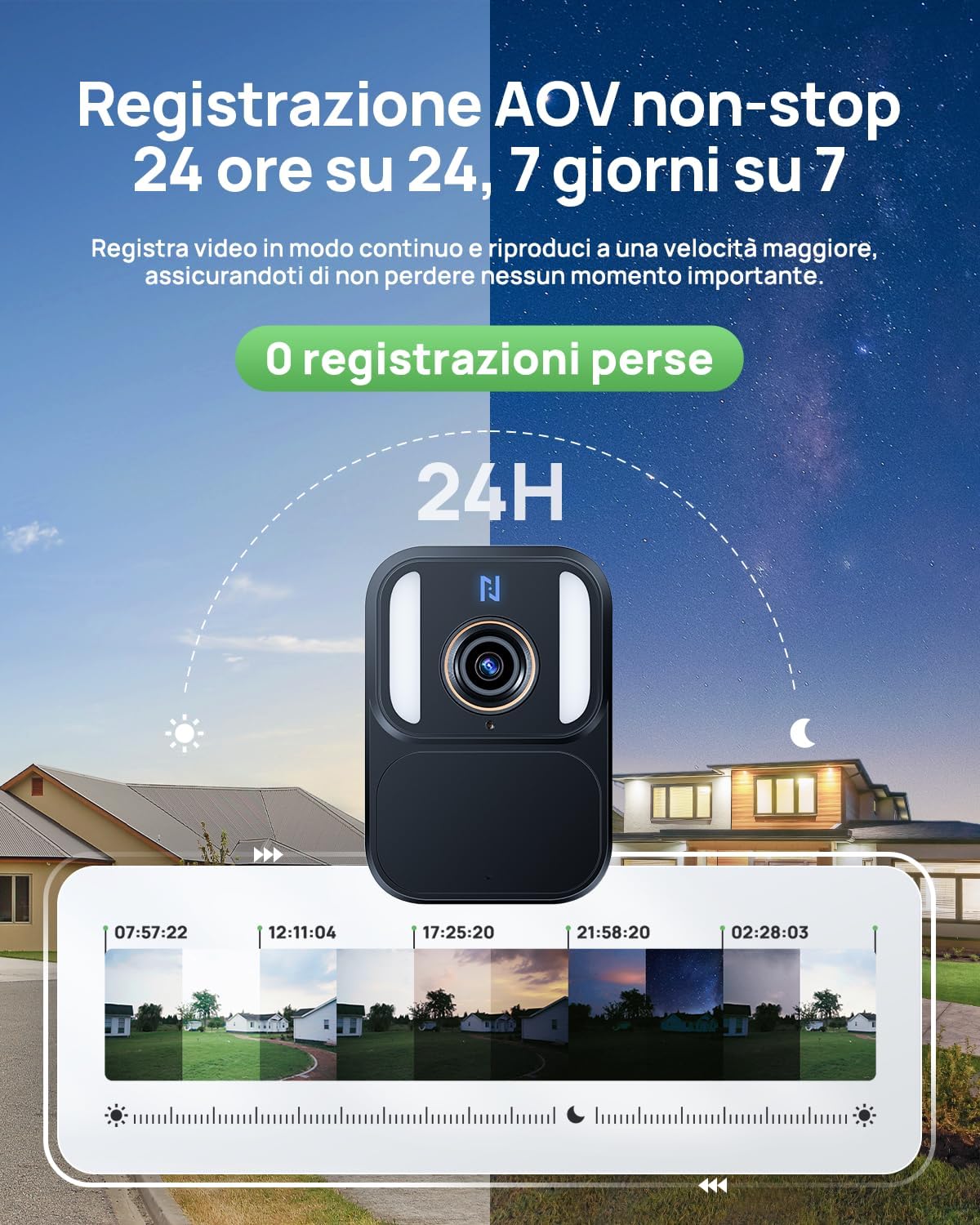 Detalle de Anona Aurora 4K Telecamera Wi-Fi Esterno Senza Fili con Pannello Solare: sicurezza sempre attiva