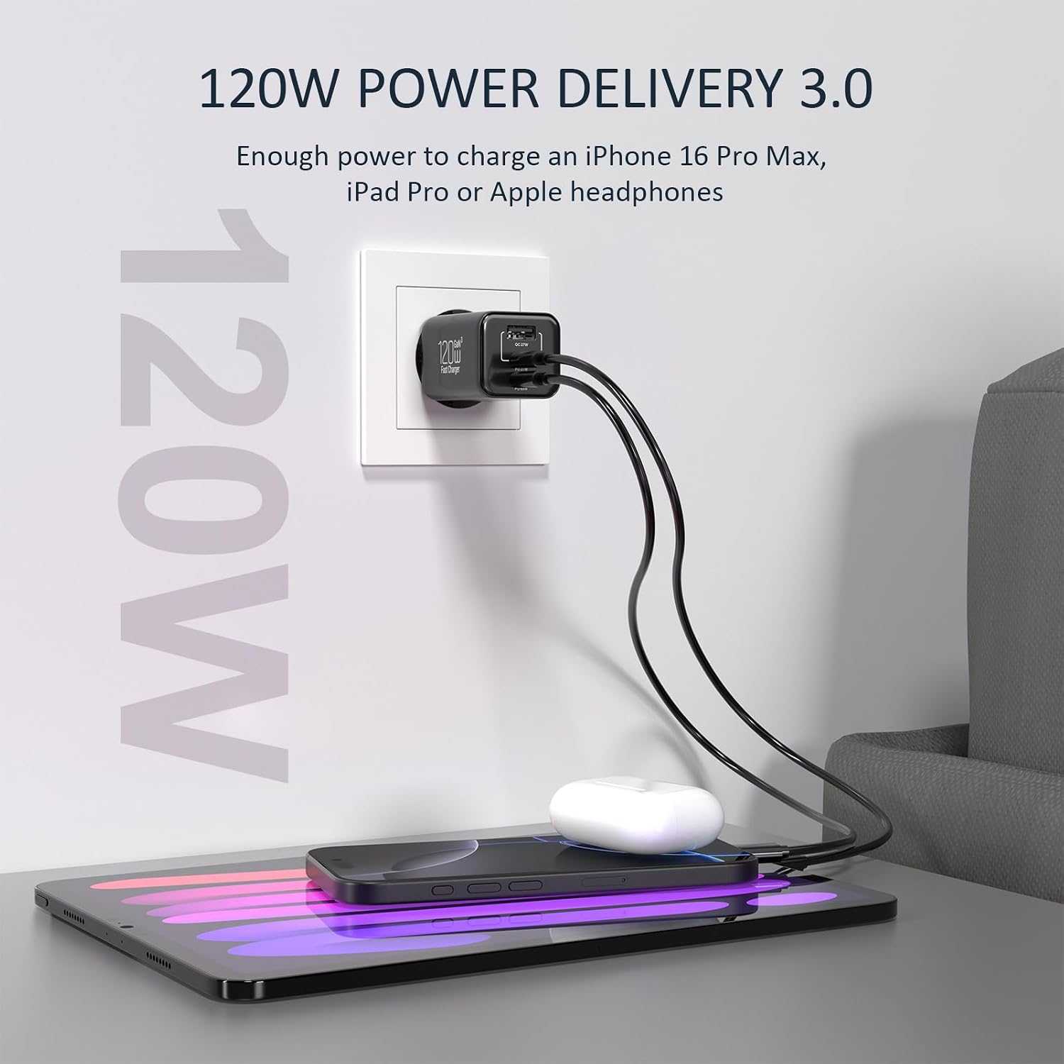 Detalle 2 de Kitbox Cargador 120W 3 puertos USB C