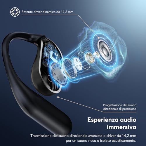 Thumbnail 7 de MAIJOFO AI Cuffie Traduzione Simultanea Bluetooth 6.1, 198 Lingue (Carbon Black)