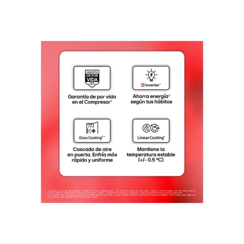 Detalle 2 de Frigorífico combi LG GBBSJ20ESW No Frost 203 cm 375 L WiFi IA blanco