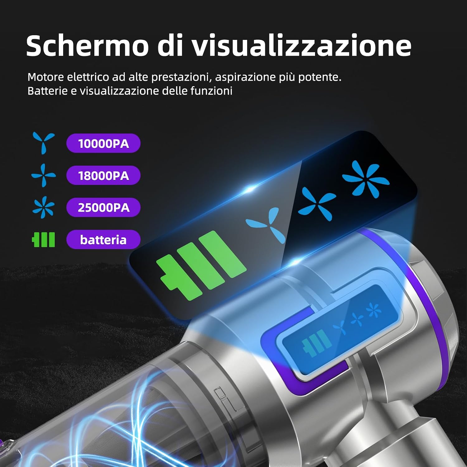 Detalle de Aspirabriciole Senza Fili 25000Pa 4-in-1 con schermo, one-touch dust dump e motor brushless Argento
