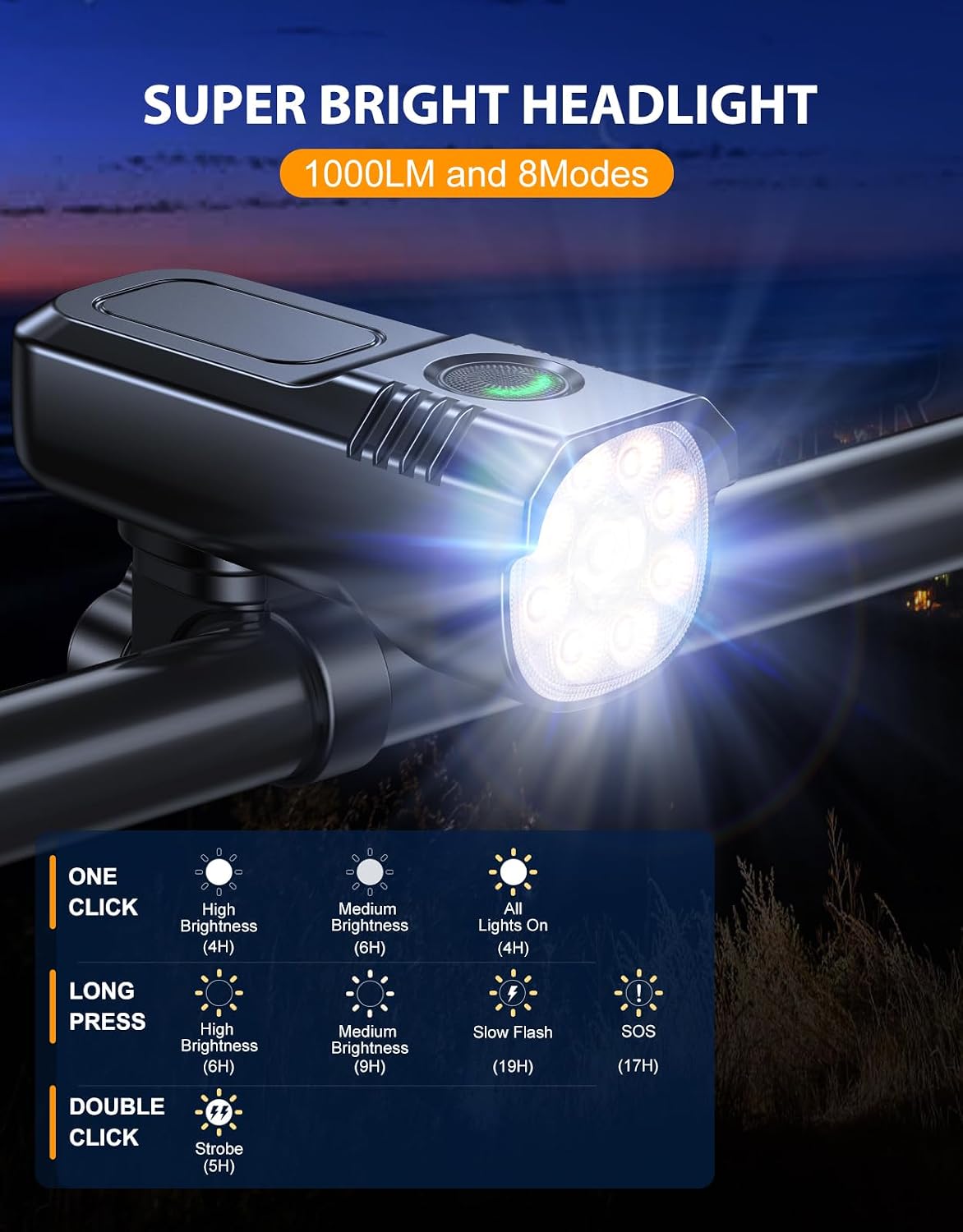 Detalle 2 de ISEYOU Bike Lights 1000 lumen set