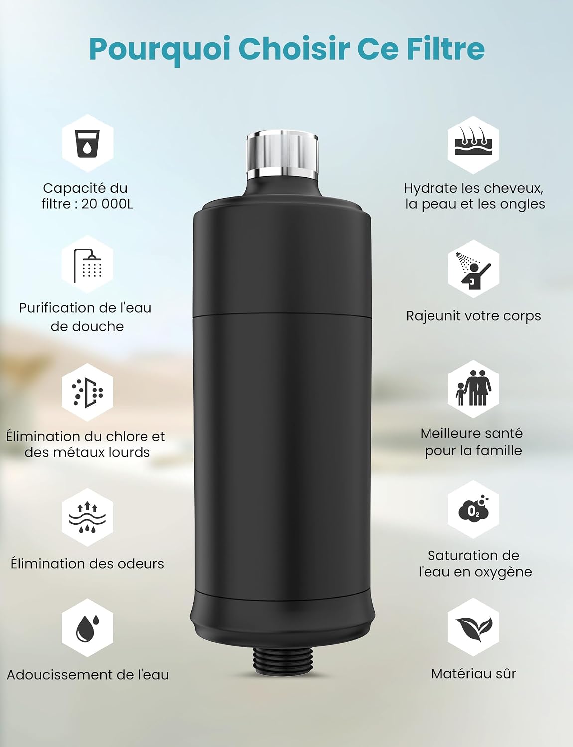 Thumbnail 2 de Filtre de douche MEKO à 32 étages avec vitamine C (noir) pour eau dure et réduction du chlore