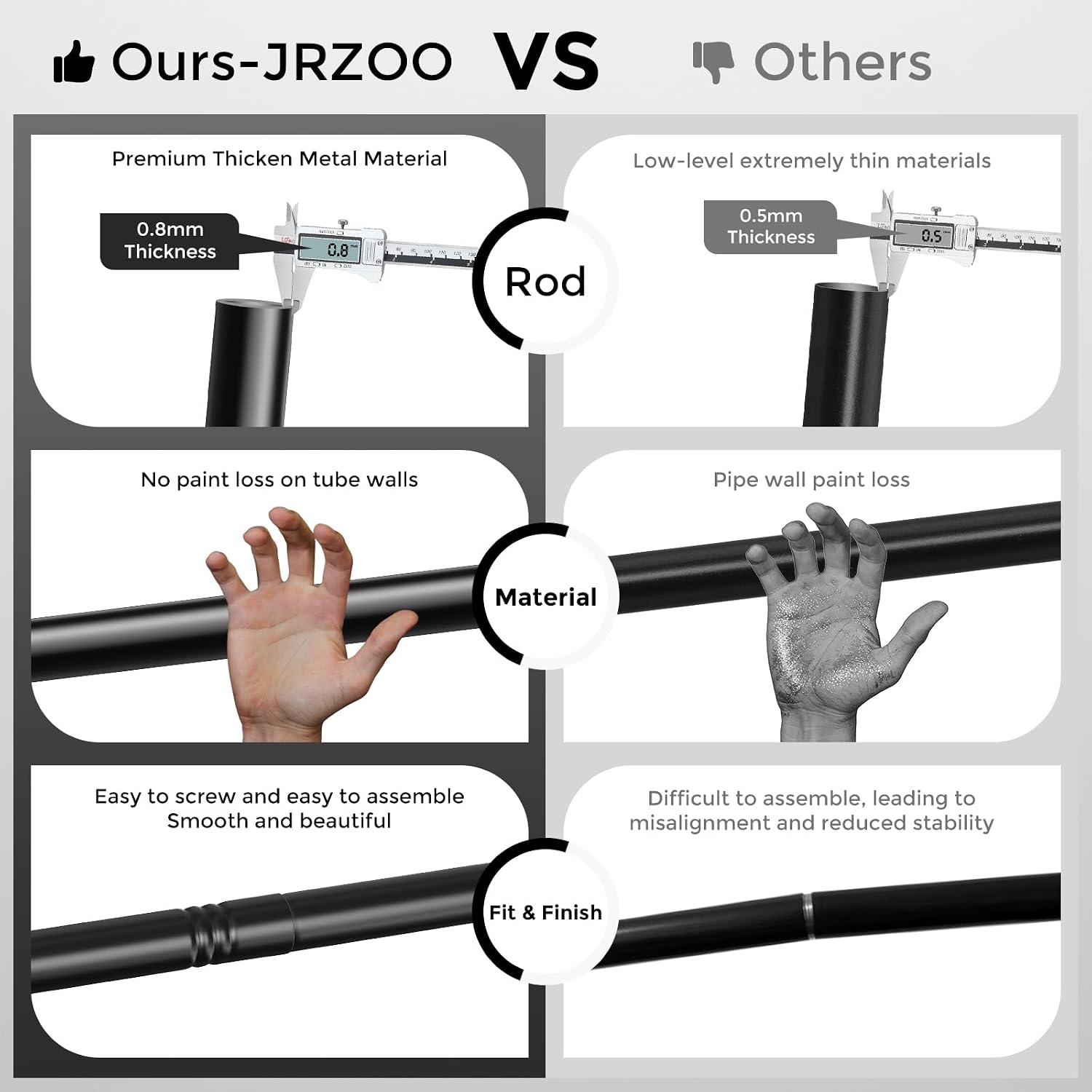 Detalle de JRZOO d2c189e9-07b7-49dd-974d-e4a8b03cf249 Adjustable Curtain Rod, 18–45 Inches