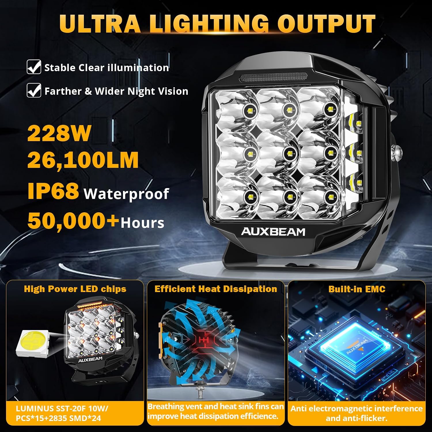 Thumbnail 4 de Auxbeam 7inch 228W Round LED Pod 26100LM