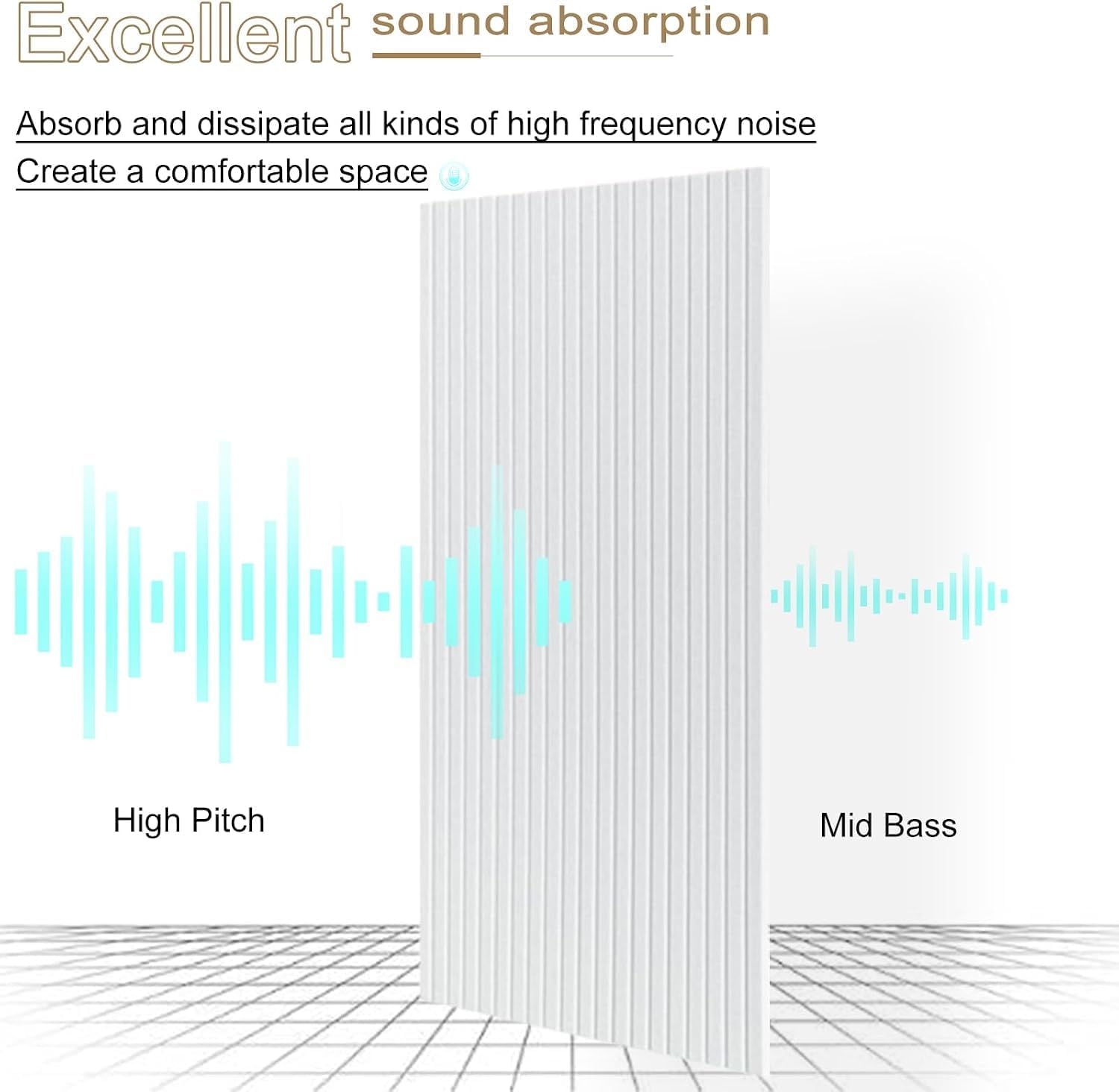 Detalle de JVJVJ Large Acoustic Panels, 48 x 24 x 0.4 in, White, Set of 5