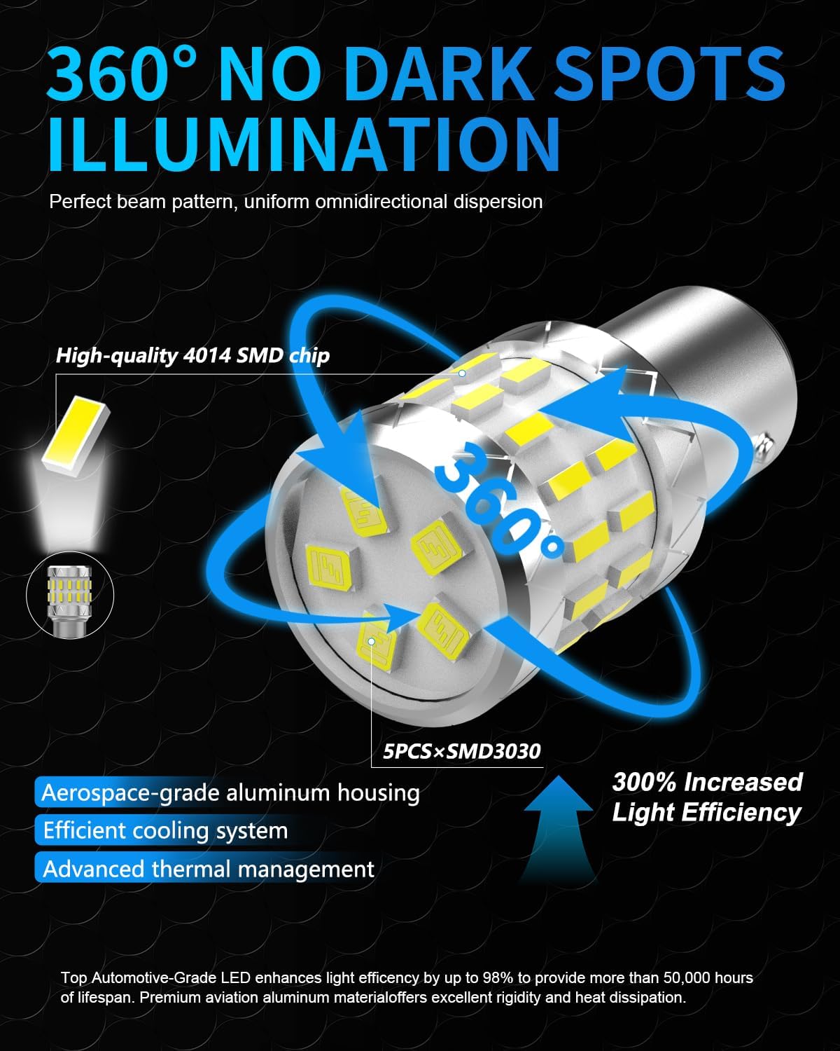 Thumbnail 3 de LED Replacement Bulbs, BAY15D