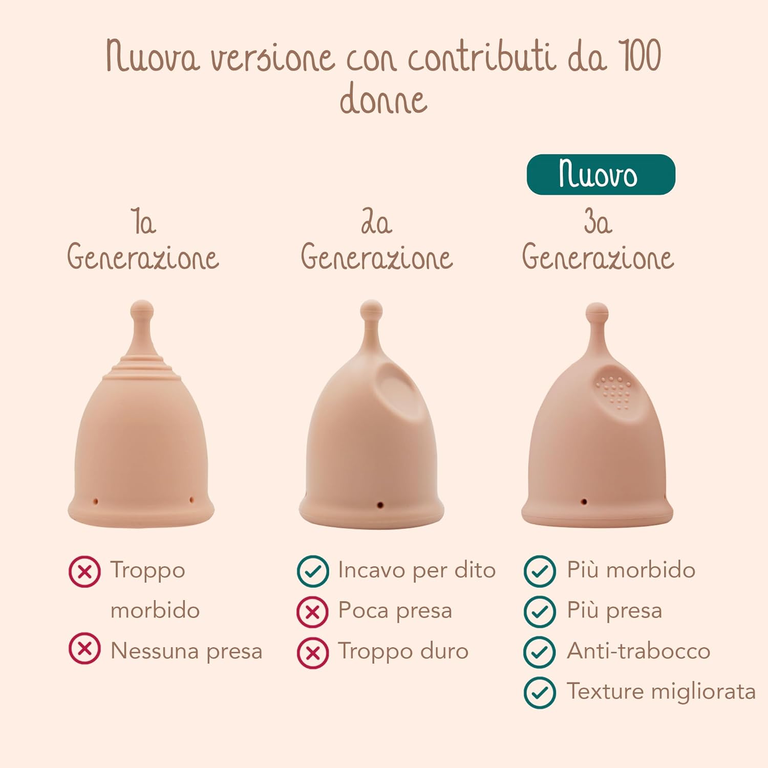 Thumbnail 2 de Bamboozy Coppetta Mestruale Coppetta Mestruale Riutilizzabile taglia S in silicone medico, fino a 12 ore di protezione