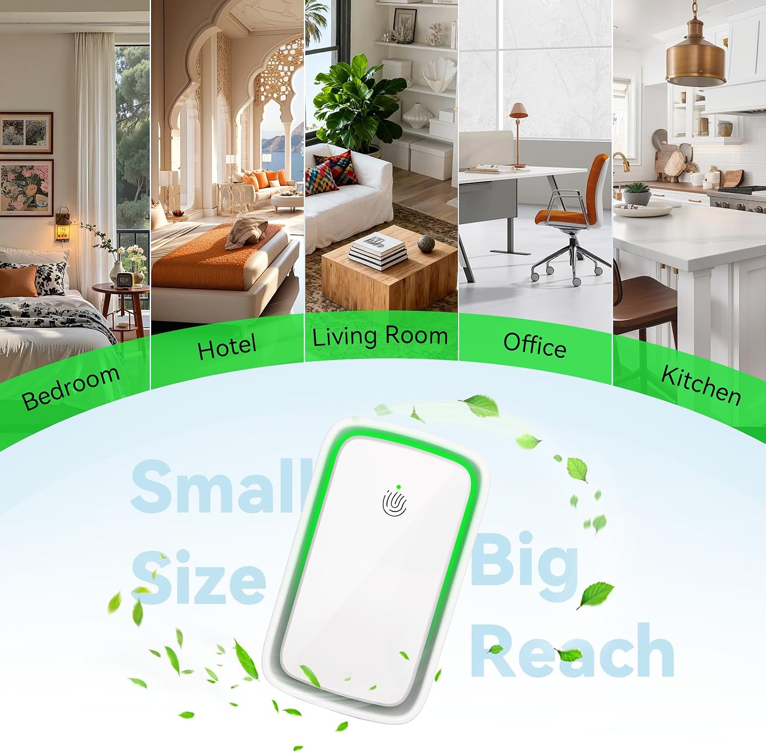 Detalle 2 de Paztkoo 116 Plug-In Negative Ion Air Purifiers, 6-Pack with 3 Modes