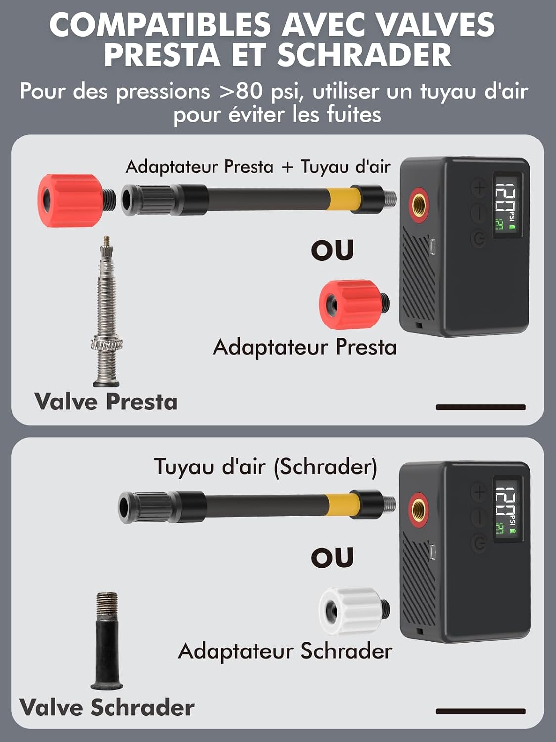 Detalle de GPUTEK Pompe à vélo électrique compacte avec manomètre LED et arrêt automatique (compatibles valves Presta et Schrader)