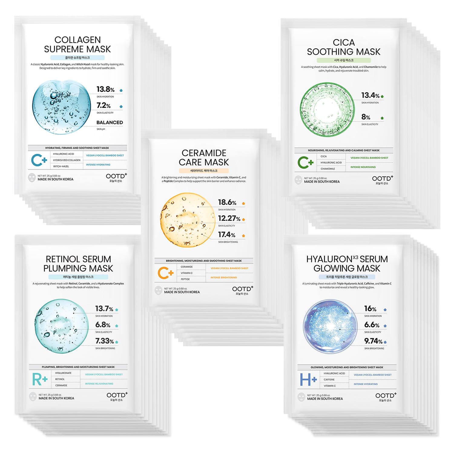 Imagen de 50Combo Korean Face Mask Gift Pack en OfertitasTOP
