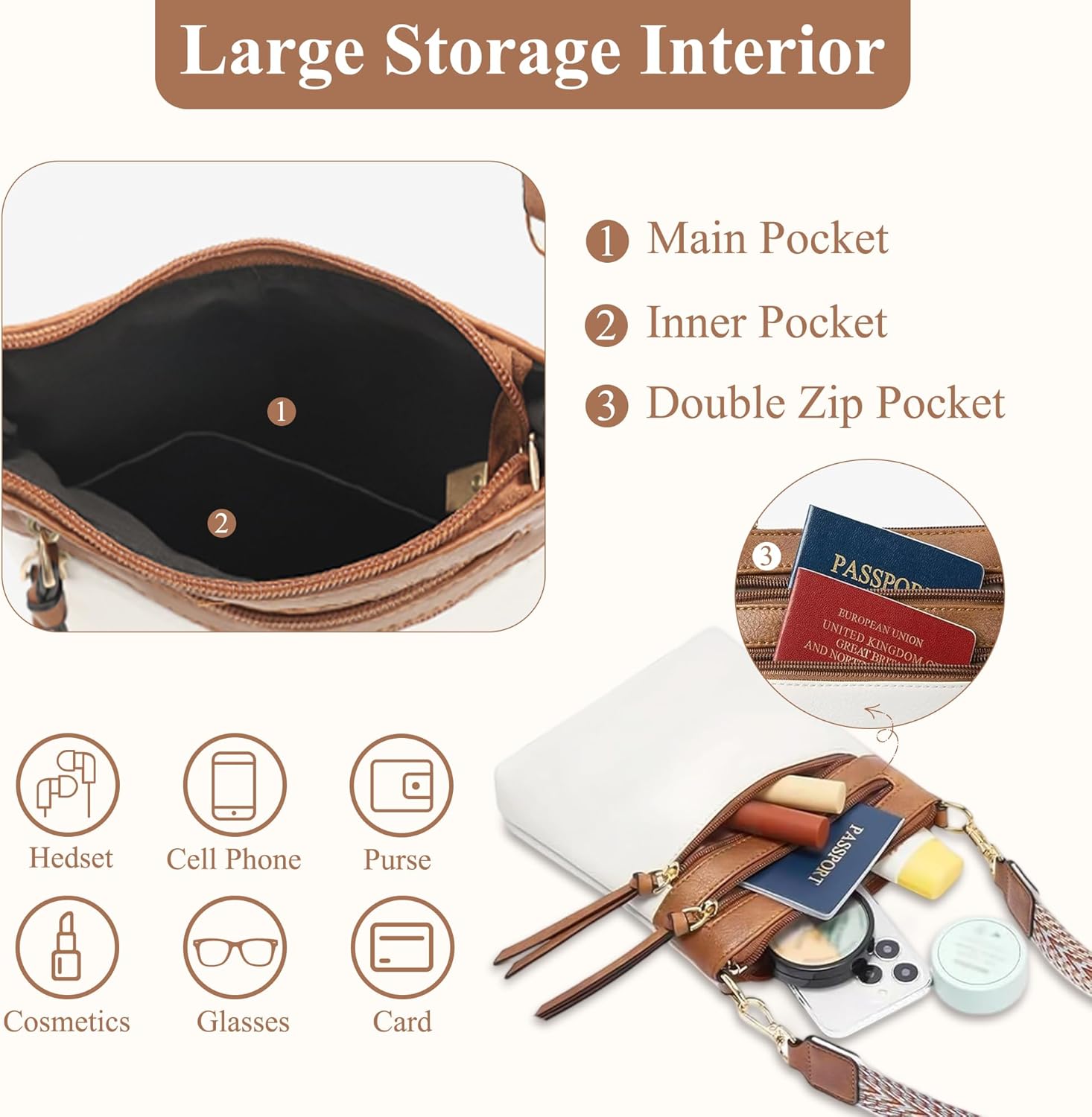 Thumbnail 3 de Mabecol Borsa a Tracolla Donna Piccola Crossbody con custodia telefono, cinturino regolabile e protezione RFID