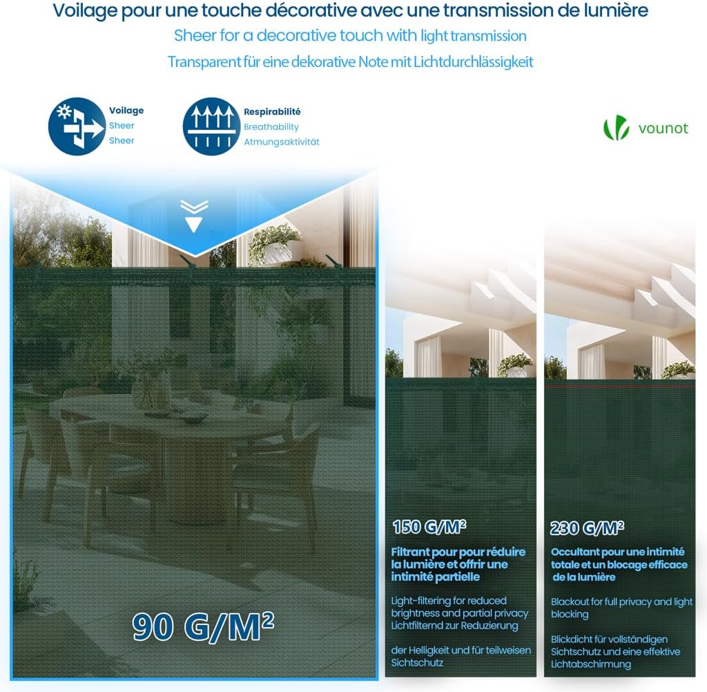 Detalle de VOUNOT Privacy Netting 1.8×10m Garden Screening – 75% Shading, UV-Resistant HDPE, Green