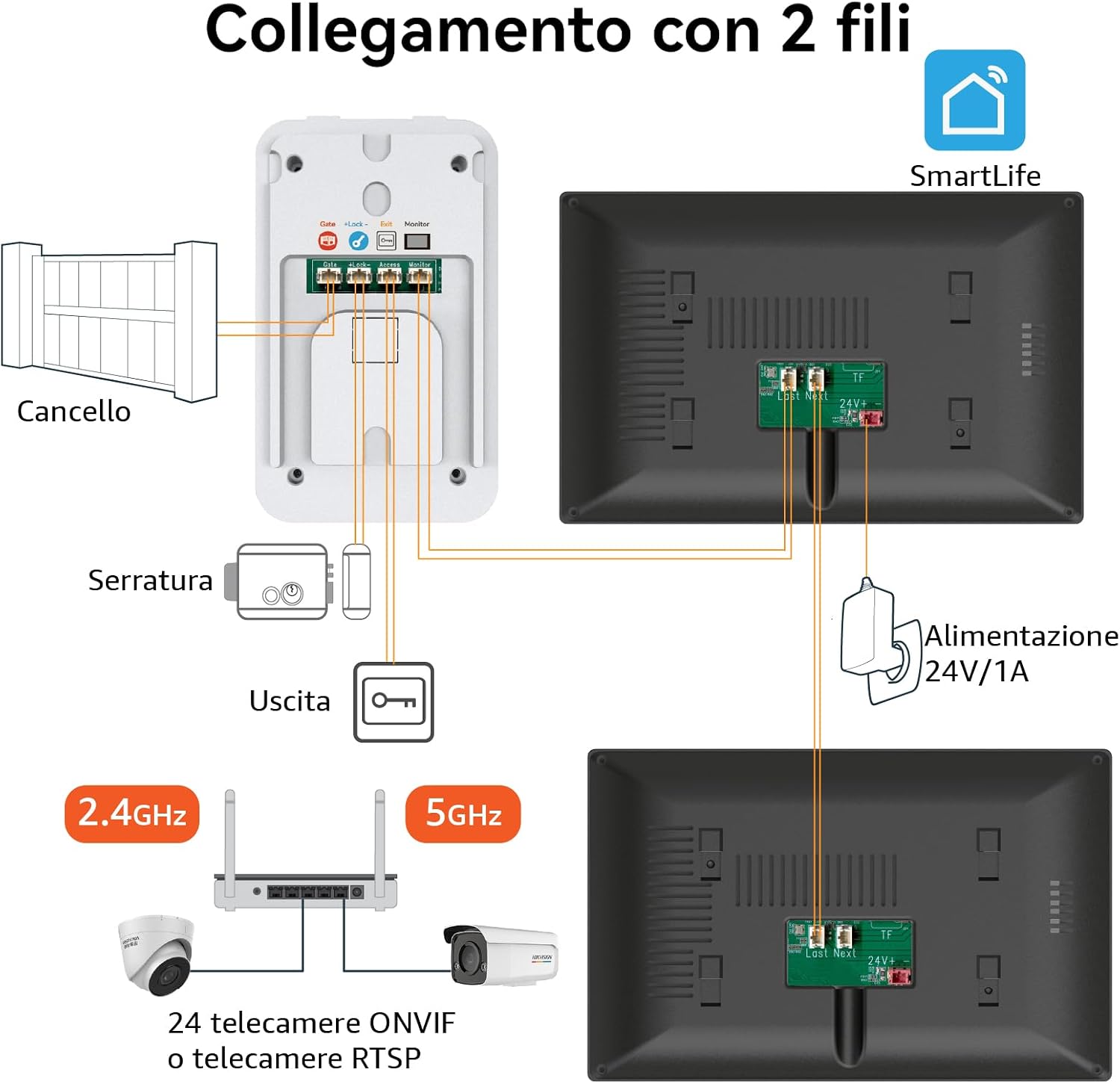 Detalle 2 de Honmidatek Videocitofono 2 Fili connesso: kit con 2 monitor da 7", fotocamera 2 MP, visione notturna e sblocco remoto