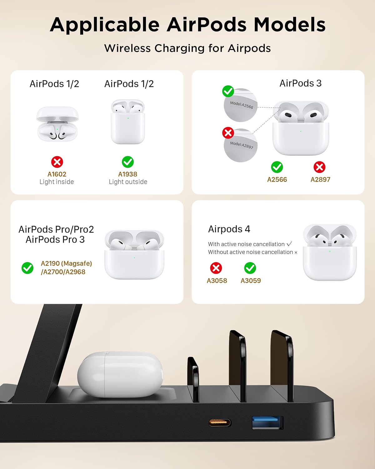 Detalle 1 de GAUOLN CW520 5-in-1 Wireless Charging Station with 36W Adapter