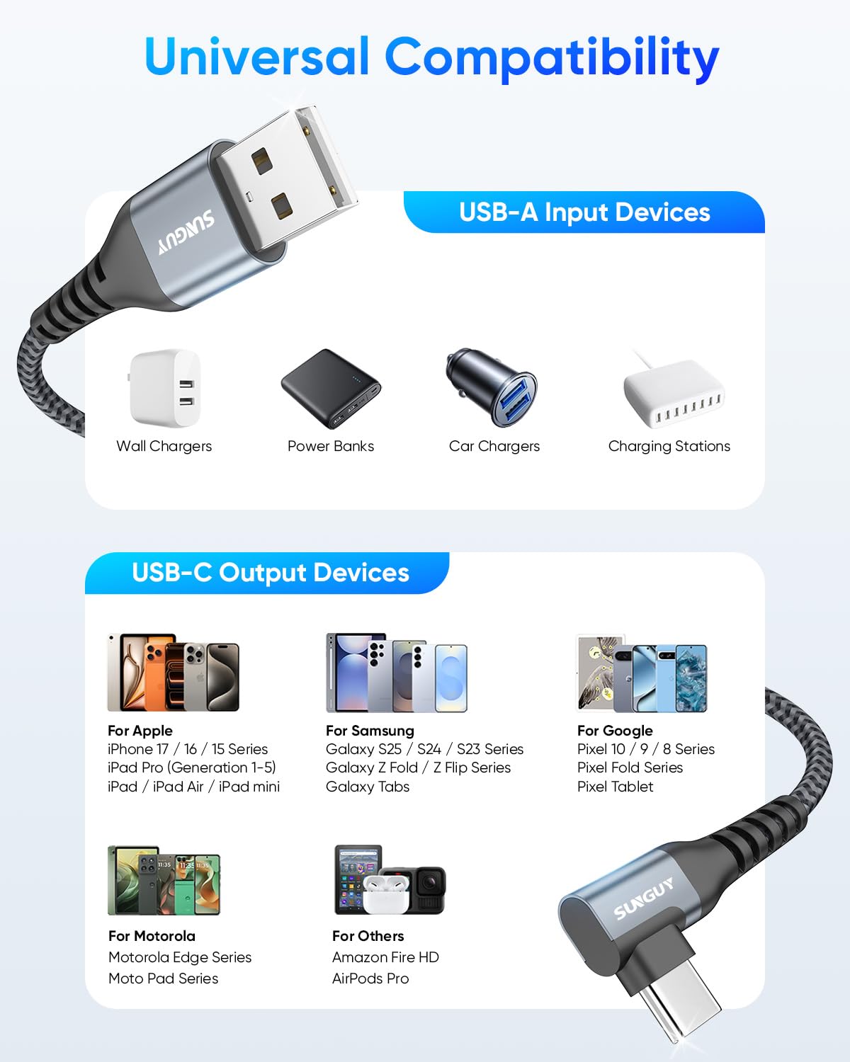 Thumbnail 6 de SUNGUY 90 Grad USB-C Kabel 0,15 m, 2er-Pack – geflochtenes 90° Ladekabel für Phone, Galaxy, Pixel und iPad