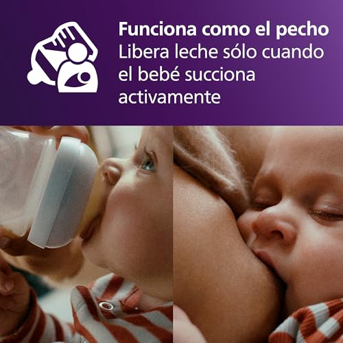 Thumbnail 2 de Philips Avent Biberón Natural Response SCY670/02: 2 biberones de 125 ml con sistema AirFree