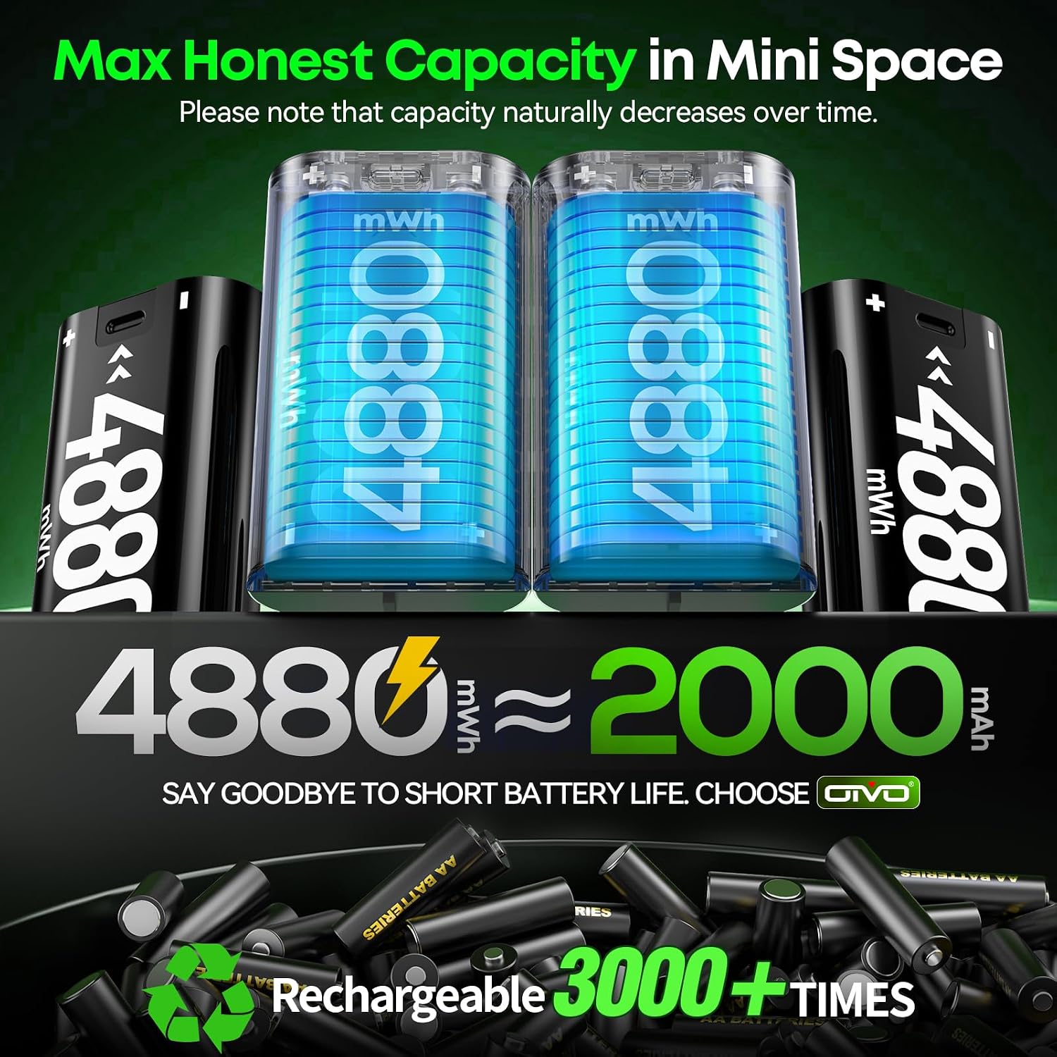 Thumbnail 1 de OIVO 4880mWh Xbox controller battery pack with charger