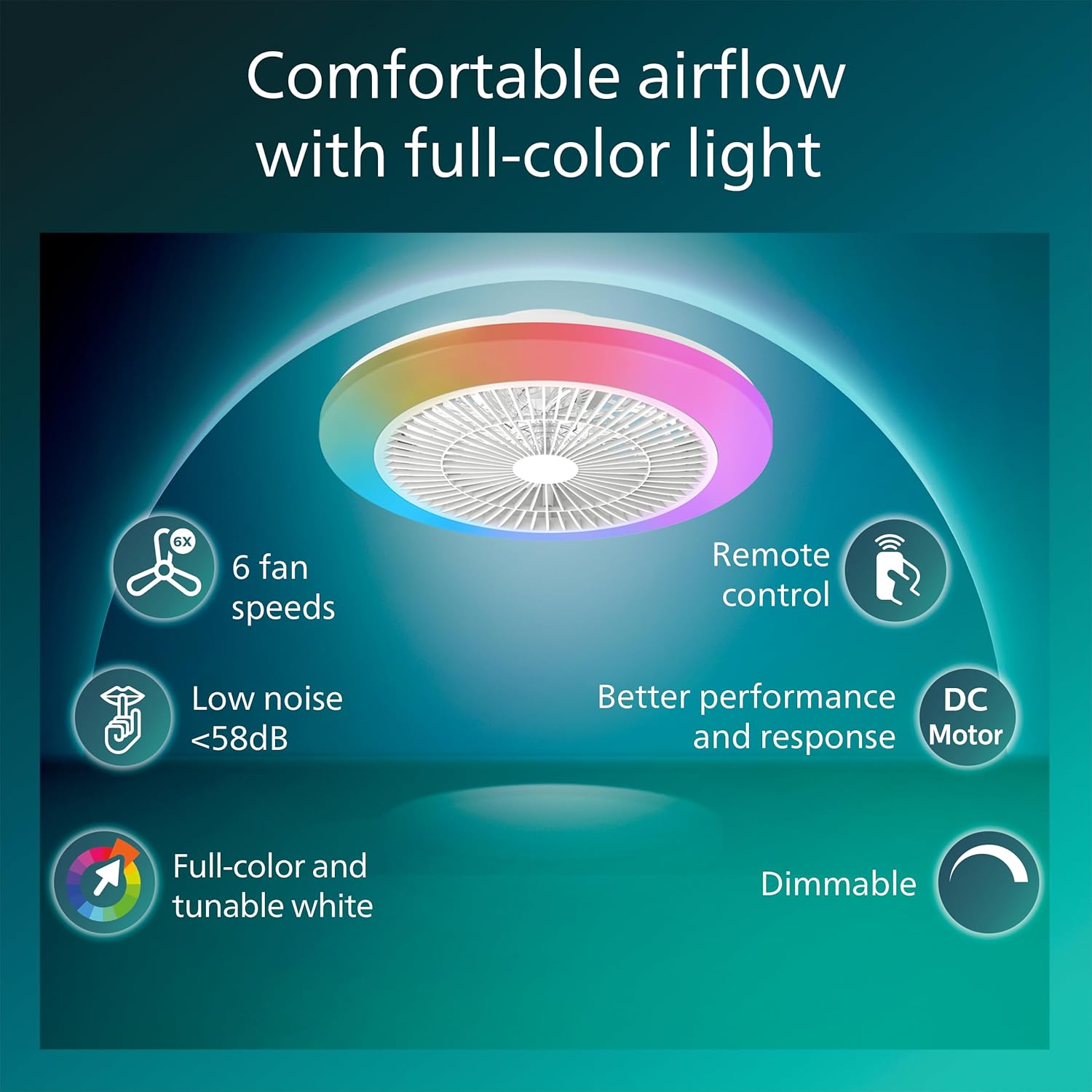 Thumbnail 1 de Amigo Fan Light Flat LED 20W+40W con telecomando: luci multicolore e ventilazione bidirezionale